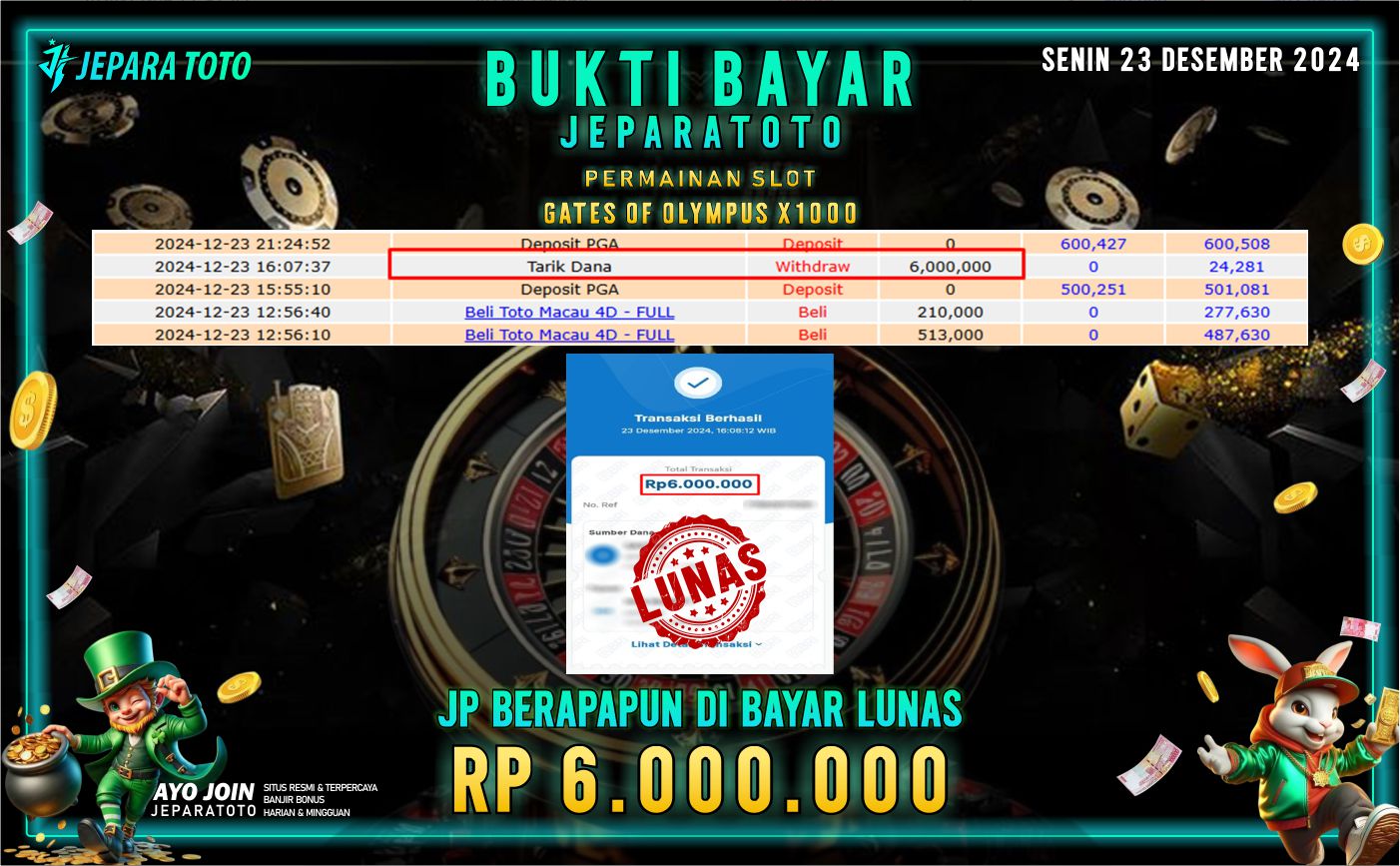 BUKTI KEMENANGAN SLOT GATES OF OLYMPUS X1000 MEMBER JEPARATOTO