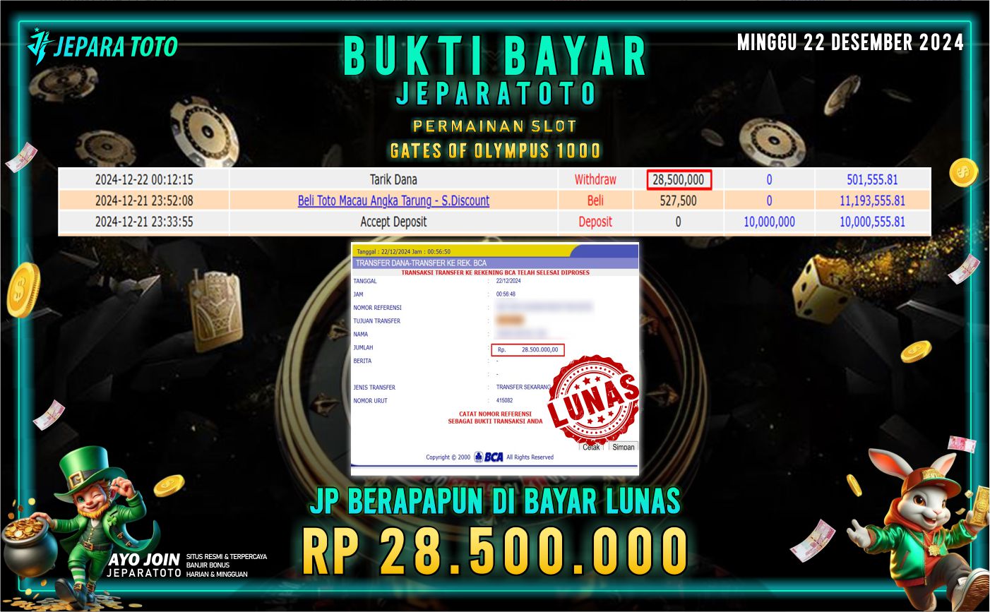 BUKTI KEMENANGAN SLOT GATES OF OLYMPUS 1000 MEMBER JEPARATOTO