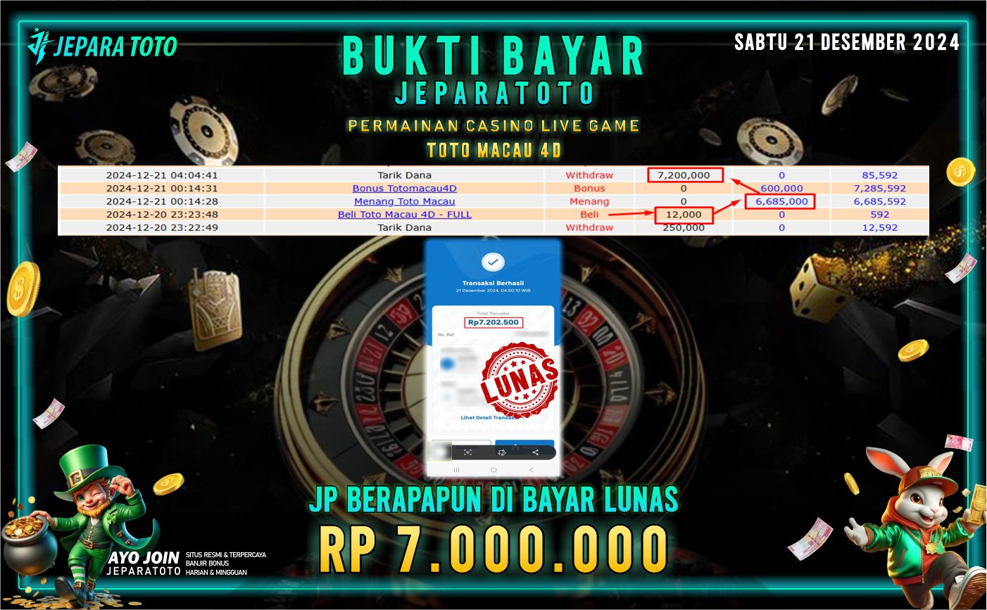 BUKTI KEMENANGAN CASINO LIVE GAME TOTO MACAU 4D MEMBER JEPARATOTO